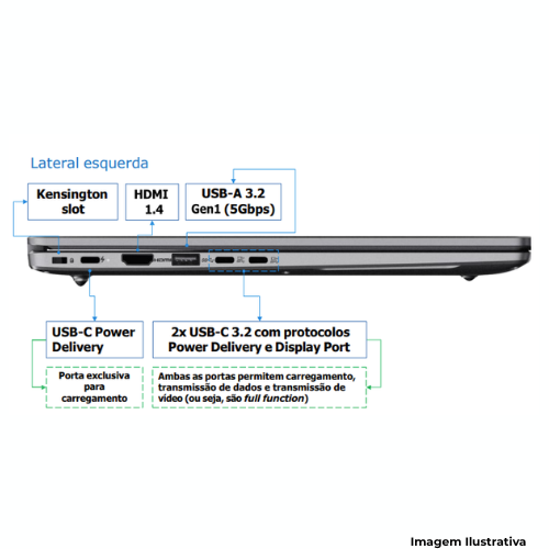Notebook Avell B.ON 15U: Processador R5 7430U| 8GB RAM| 256GB SSD| Tela 15.6"| Linux| Garantia 1 Ano