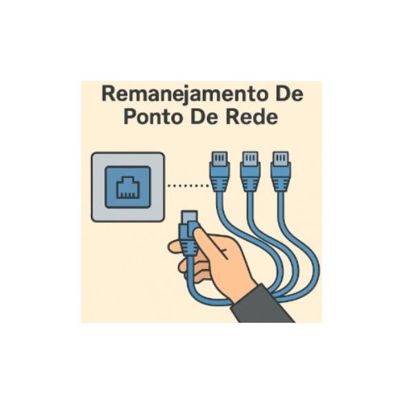 Remanejamento De Ponto De Rede - Portal de Adesões