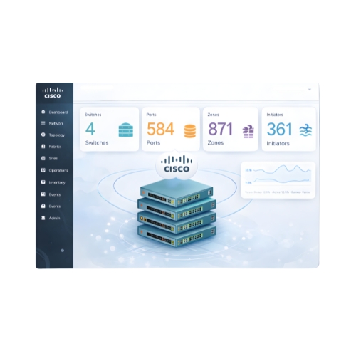 Software De Gerência Para Switches Cisco Nexus Dashboard Fabric Controller (NDFC – SAN) - Portal de Adesões
