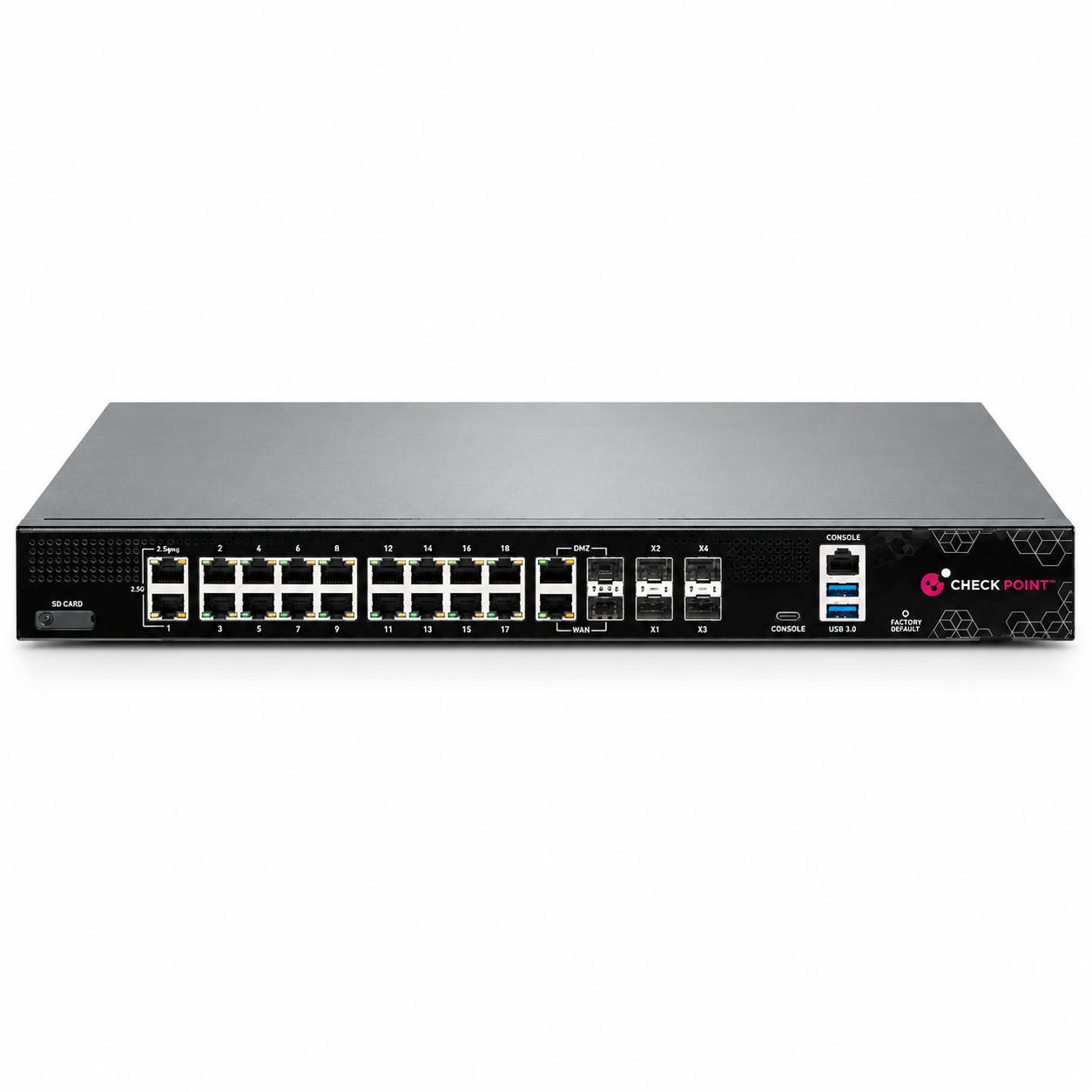 Cluster De Alta Disponibilidade Check Point Quantum Spark 1900 – NGFW Tipo 2 - Portal de Adesões
