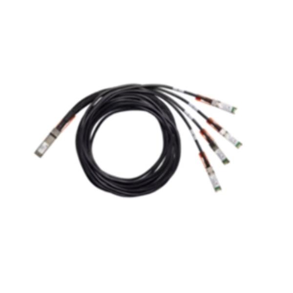 Cabo CISCO DAC Breakout QSFP-4SFP25G-CU5M - Portal de Adesões